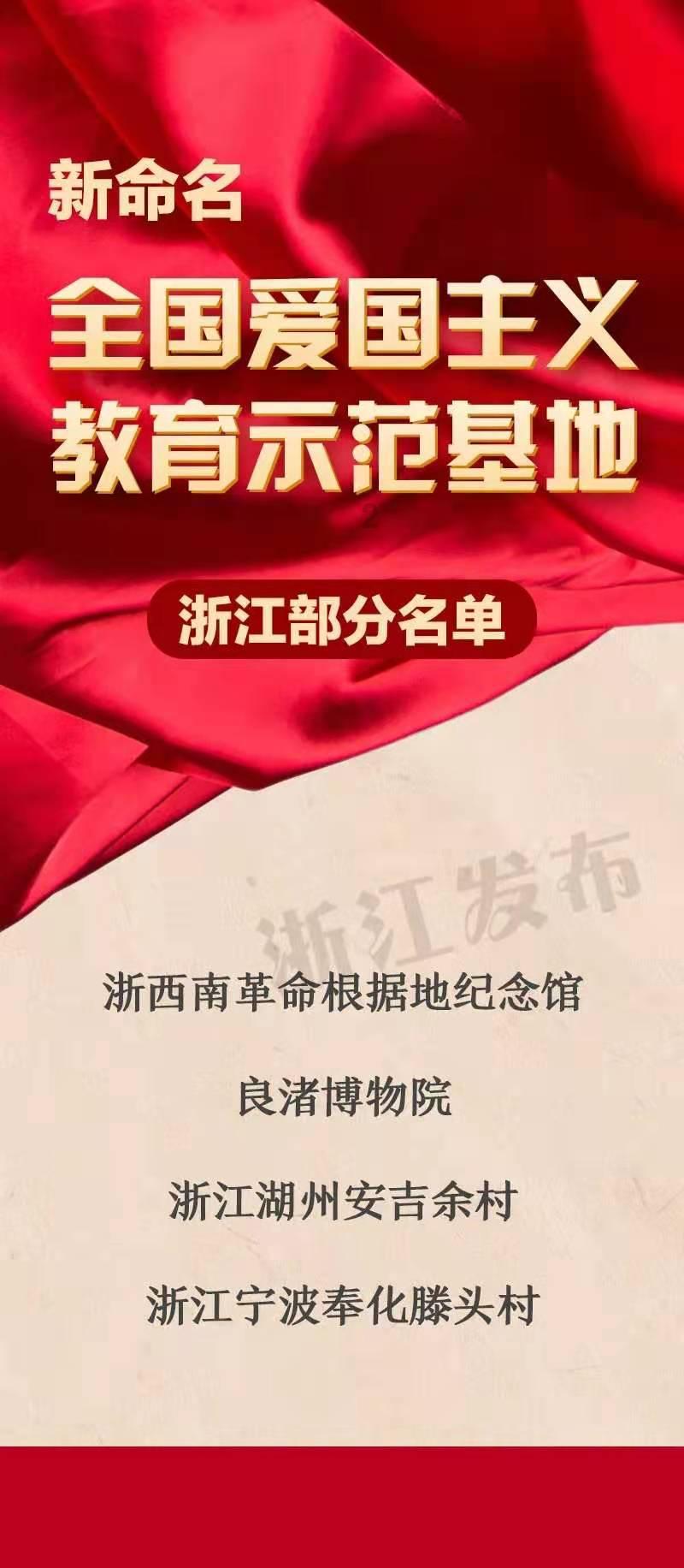 2024浙江省美术联考成绩出炉,新秀画室崛起!